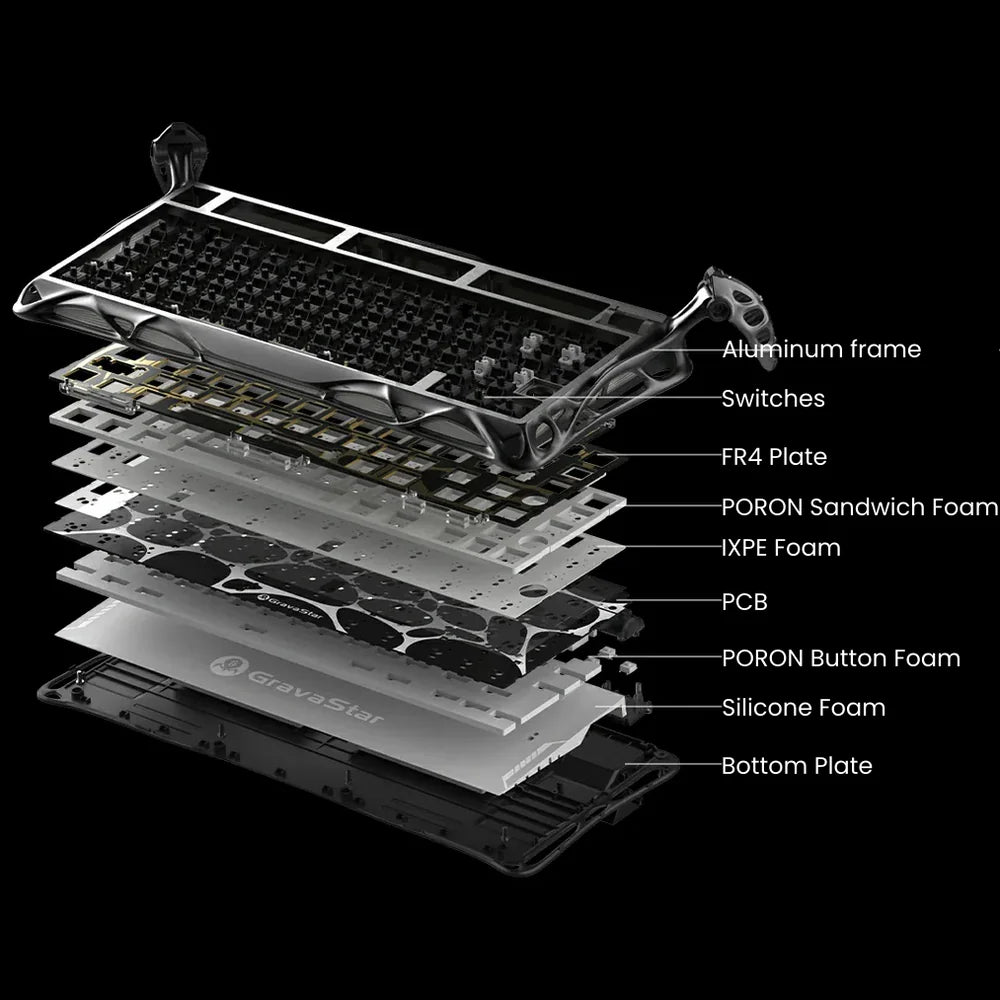
GravaStar-Ultimate-Gaming-Set-Kampfgelb-Sonderedition-bestehend-aus-Mercury-V75-mechanischer-Hall-Effekt-Gaming-Tastatur-und-Mercury-X-Pro-8K-kabelloser-Gaming-Maus-mit-8000Hz-Ultra-Schneller-Reaktionszeit-in-limitierter-Kriegsbeschädigtes-Gelb-Kampf-Optik-für-professionelle-E-Sport-Gamer-und-Gaming-Enthusiasten