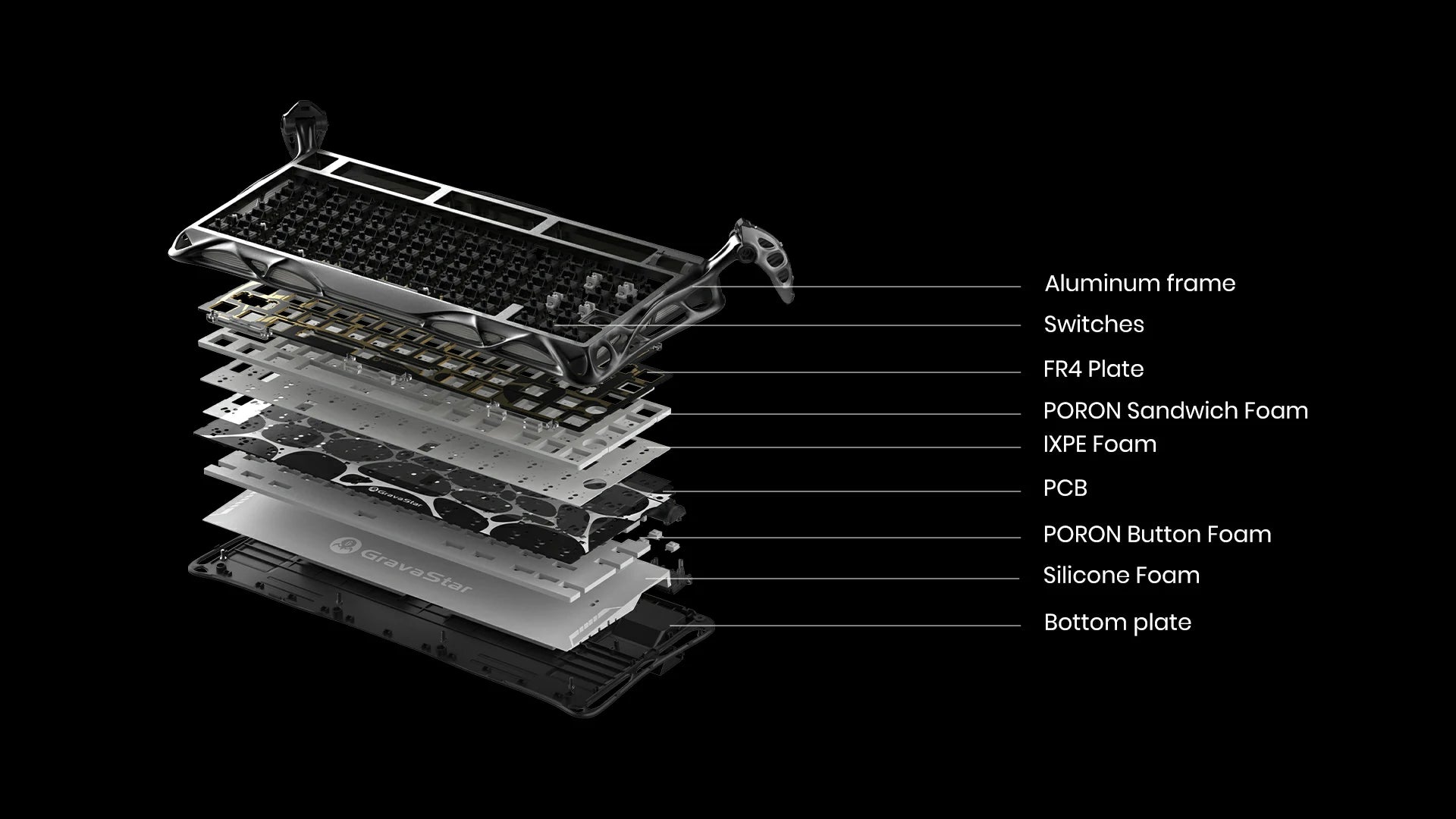 gravastar-mercury-k1-pro-cyberpunk-edition-75-percent-mechanische-tastatur-fur-pc-gaming-mit-RGB-Beleuchtung-aluminium-alloy-chassis-und-kailh-linearschaltern