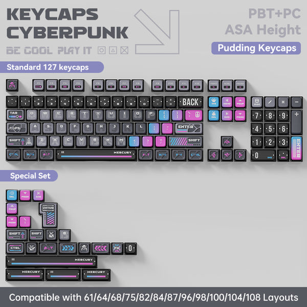 GravaStar Tastenkappen Cyberpunk-Design (ohne Tastatur)